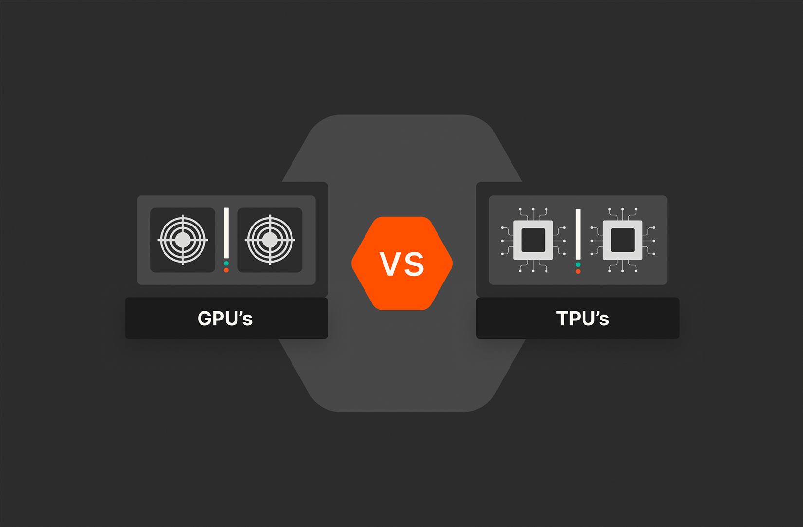 TPUs vs. GPUs